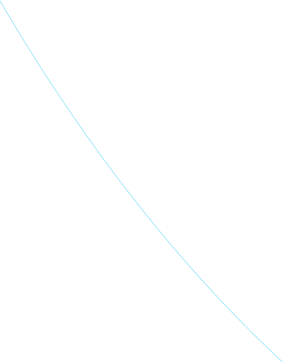 PC24 Astonjet
